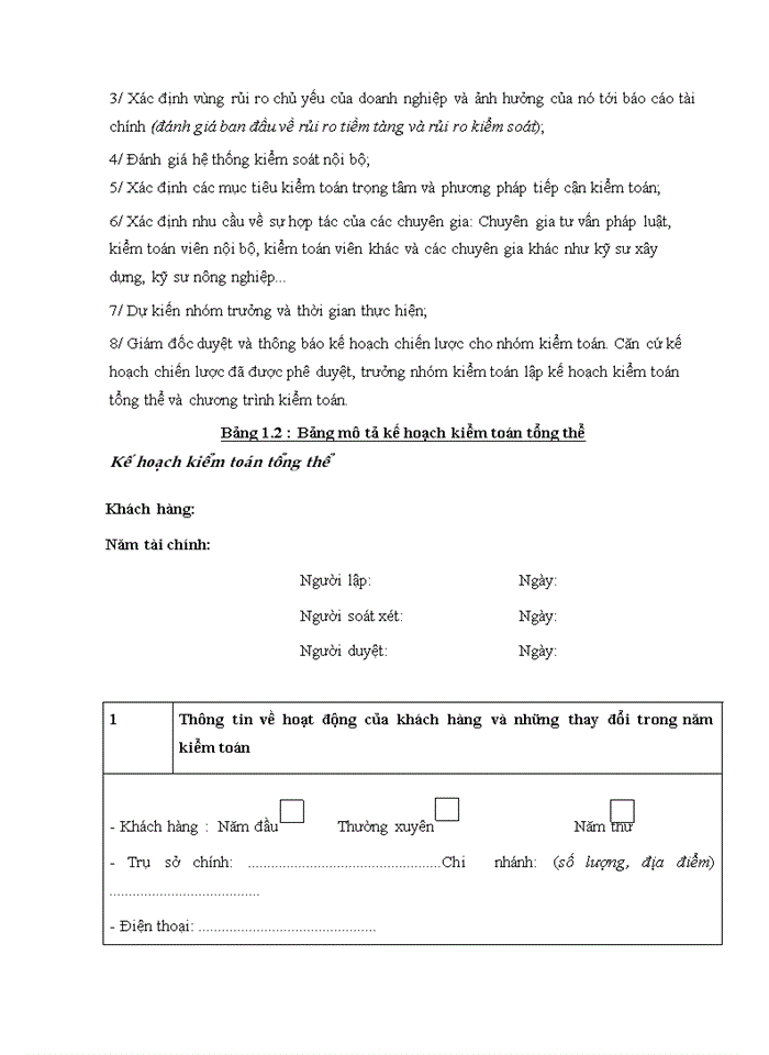 image for page THS Hoàn thiện chương trình Kiểm toán các khoản vay trong Kiểm toán Báo cáo tài chính do Công ty Trách nhiệm Hữu hạn dịch vụ tư vấn tài chính Kế toán và Kiểm toán AASC thực hiện