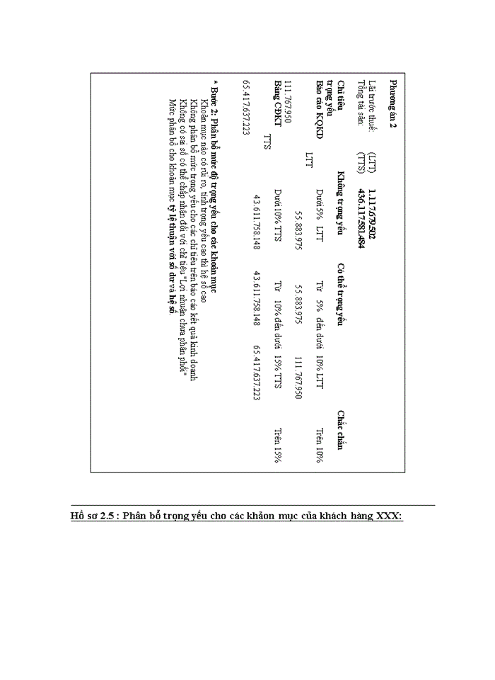 image for page THS Hoàn thiện chương trình Kiểm toán các khoản vay trong Kiểm toán Báo cáo tài chính do Công ty Trách nhiệm Hữu hạn dịch vụ tư vấn tài chính Kế toán và Kiểm toán AASC thực hiện