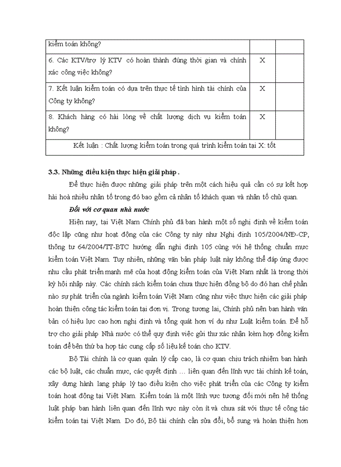 image for page THS Hoàn thiện chương trình Kiểm toán các khoản vay trong Kiểm toán Báo cáo tài chính do Công ty Trách nhiệm Hữu hạn dịch vụ tư vấn tài chính Kế toán và Kiểm toán AASC thực hiện