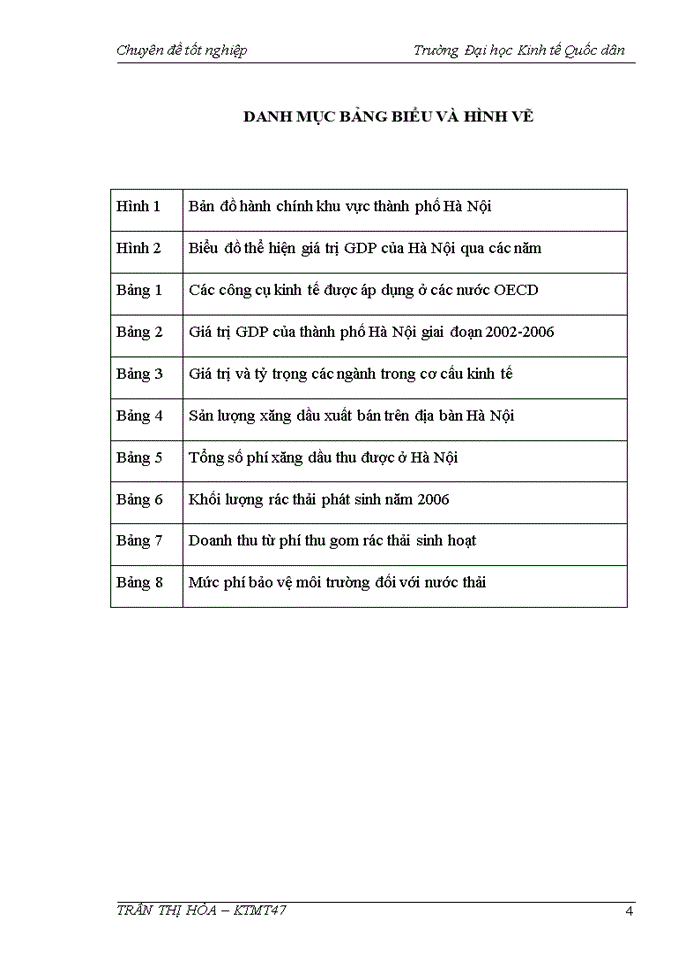 image for page Thực trạng và giải pháp nâng cao hiệu quả áp dụng công cụ kinh tế trong quản lý môi trường trên địa bàn thành phố Hà Nội