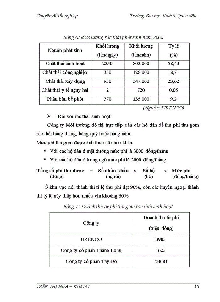 image for page Thực trạng và giải pháp nâng cao hiệu quả áp dụng công cụ kinh tế trong quản lý môi trường trên địa bàn thành phố Hà Nội