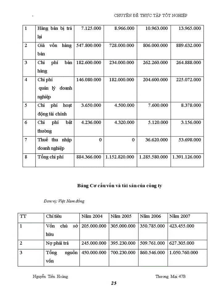 image for page Mở rộng thị trường tiêu thụ của Công ty Trách nhiệm Hữu hạn thế giới nước