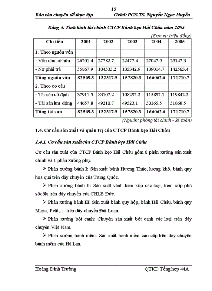 image for page Hoàn thiện quản lý và tổ chức hệ thống kênh phân phối của CTCổ phần Bánh kẹo Hải Châu