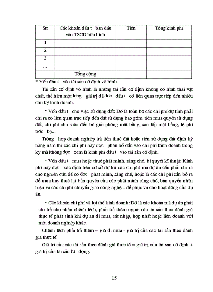 image for page Phương pháp đánh giá hiệu quả tài chính kinh tế Xã hội của dự án Xây dựng ứng dụng dự án Xây dựng tổ hợp nhà cao tầng của Công ty Xây dựng Công trình văn hóa