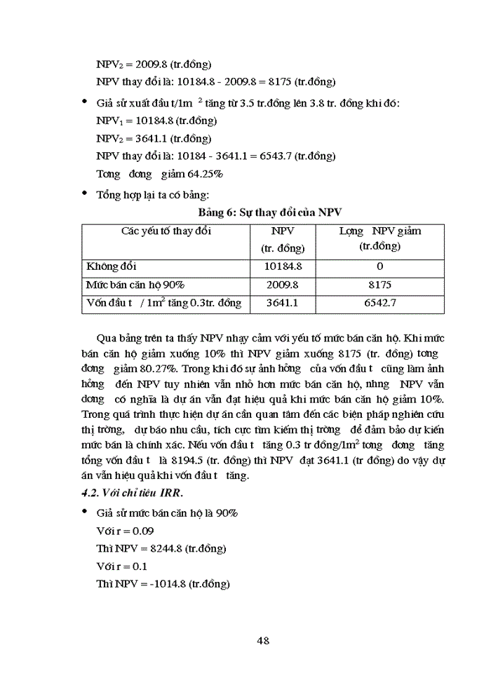 image for page Phương pháp đánh giá hiệu quả tài chính kinh tế Xã hội của dự án Xây dựng ứng dụng dự án Xây dựng tổ hợp nhà cao tầng của Công ty Xây dựng Công trình văn hóa