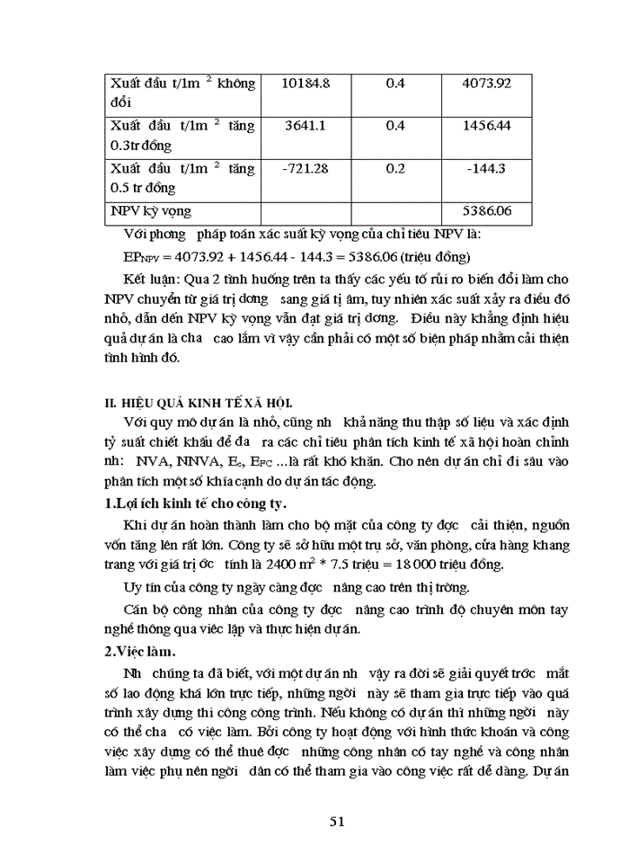 image for page Phương pháp đánh giá hiệu quả tài chính kinh tế Xã hội của dự án Xây dựng ứng dụng dự án Xây dựng tổ hợp nhà cao tầng của Công ty Xây dựng Công trình văn hóa