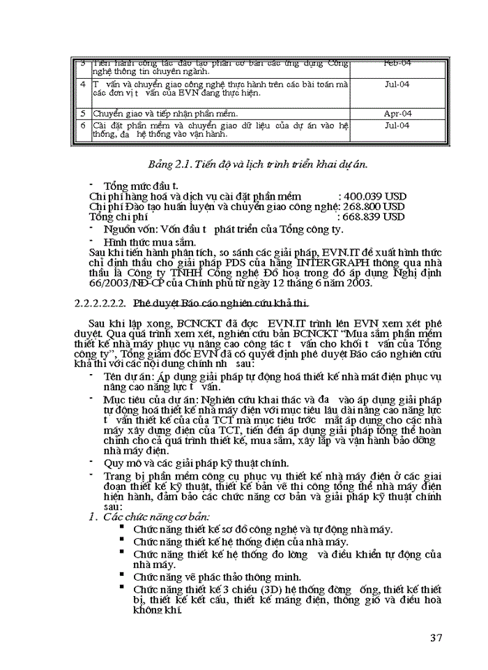 image for page Thực trạng quy trình Chuẩn bị thực hiện và quản lý dự án tại Trung tâm Công nghệ thông tin Tổng Công ty điện lực Việt Nam