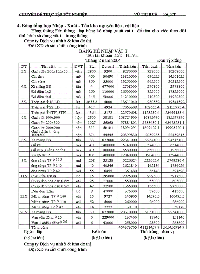 image for page Hoàn thiện Kế toán nguyên liệu vật liệu