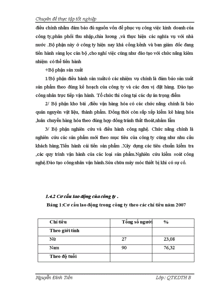 image for page Hoàn thiện kênh phân phối của Công ty cổ phần sơn tổng hợp Hà Nội