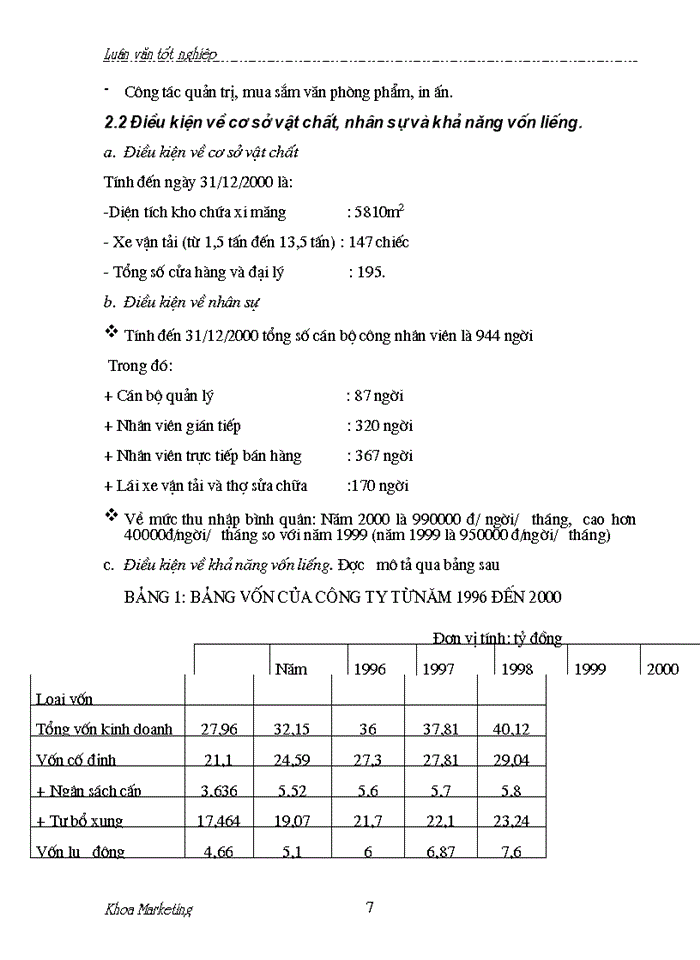 image for page Đẩy mạnh bán hàng cá nhân trong hoạt động tiêu thụ ở Công ty VTKTXM