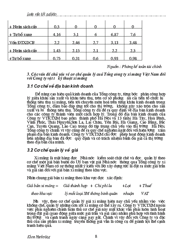 image for page Đẩy mạnh bán hàng cá nhân trong hoạt động tiêu thụ ở Công ty VTKTXM