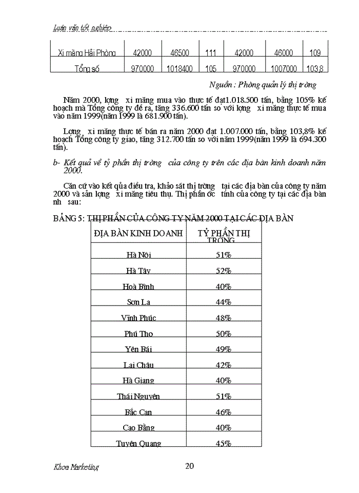 image for page Đẩy mạnh bán hàng cá nhân trong hoạt động tiêu thụ ở Công ty VTKTXM