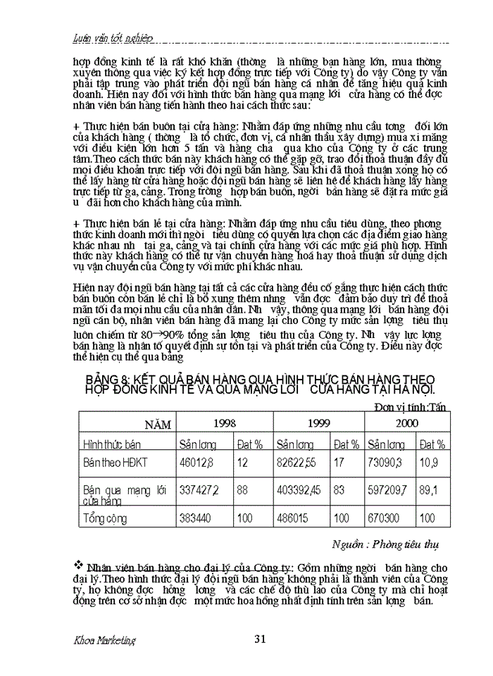 image for page Đẩy mạnh bán hàng cá nhân trong hoạt động tiêu thụ ở Công ty VTKTXM