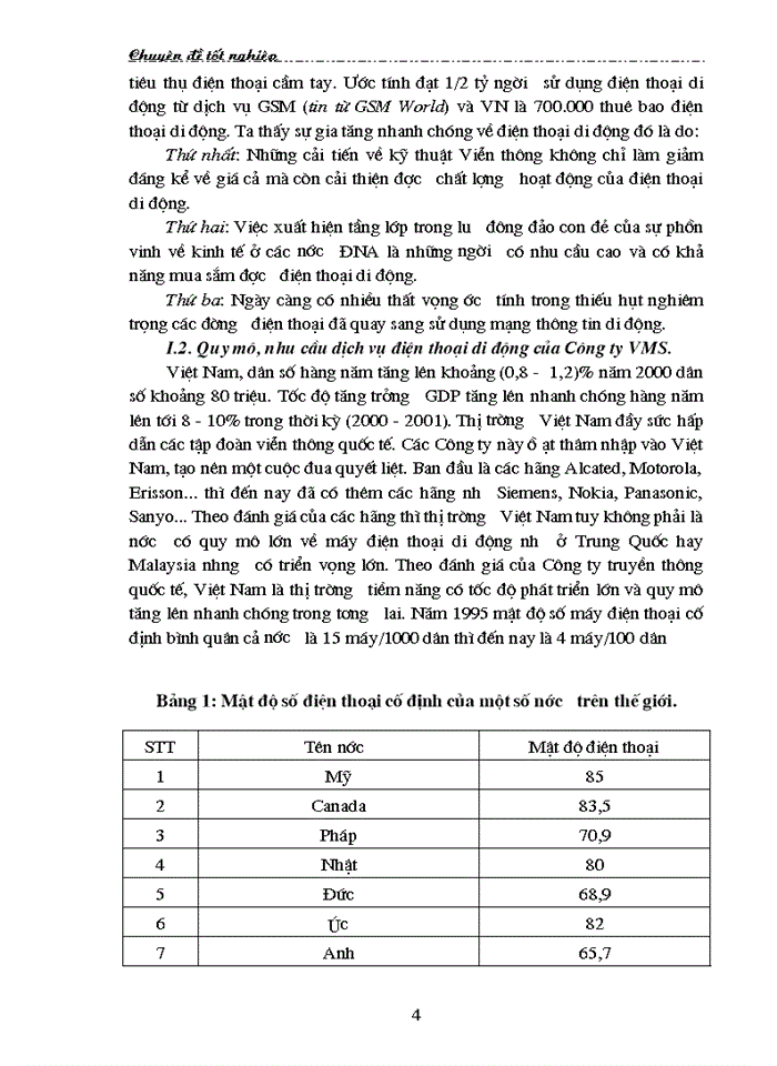 image for page Thị trường dịch vụ điện thoại - Thực trạng và giải pháp hoạt động Marketing tại Công ty VMS - Mobi Fone