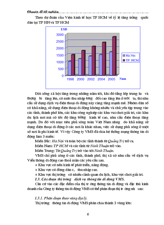 image for page Thị trường dịch vụ điện thoại - Thực trạng và giải pháp hoạt động Marketing tại Công ty VMS - Mobi Fone