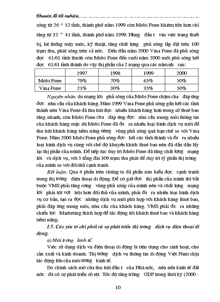 image for page Thị trường dịch vụ điện thoại - Thực trạng và giải pháp hoạt động Marketing tại Công ty VMS - Mobi Fone