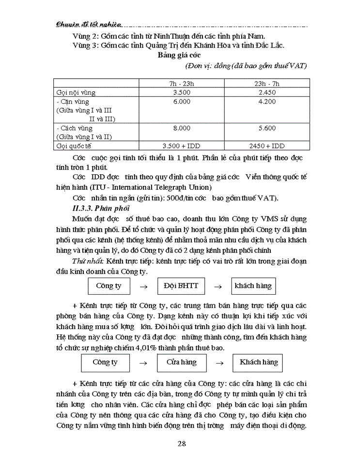 image for page Thị trường dịch vụ điện thoại - Thực trạng và giải pháp hoạt động Marketing tại Công ty VMS - Mobi Fone