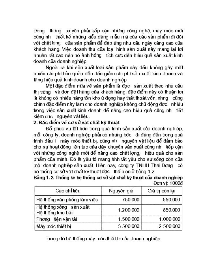 image for page Một số biện pháp chủ yếu nhằm nâng cao hiệu quả Sản xuất Kinh doanh ở Công ty Trách nhiệm Hữu hạn Thái Dương