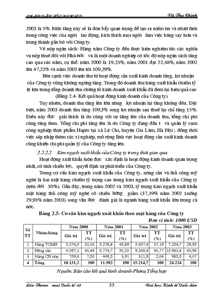 image for page Tạo nguồn và mua hàng nông sản Xuất khẩu tại Công ty Sản xuất-Dịch vụ vàXuất nhập khẩu Nam Hà Nội HAPRO Thực trạng và giải pháp