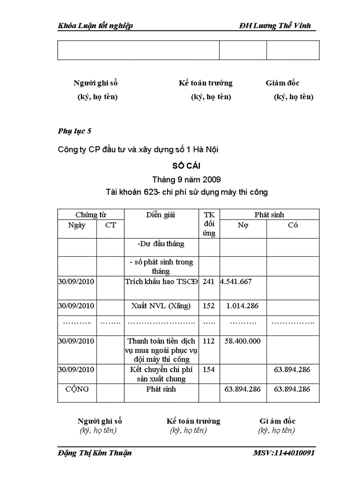 image for page Kế toán Chi phí sản xuất và tính Giá thành sản phẩm tại Công ty Cổ phần đầu tư và xây dung số 1 Hà Nội