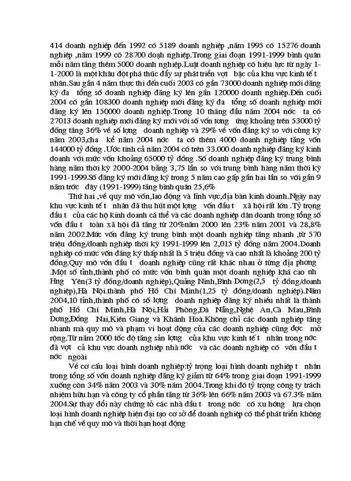 image for page Kinh tế tư nhân