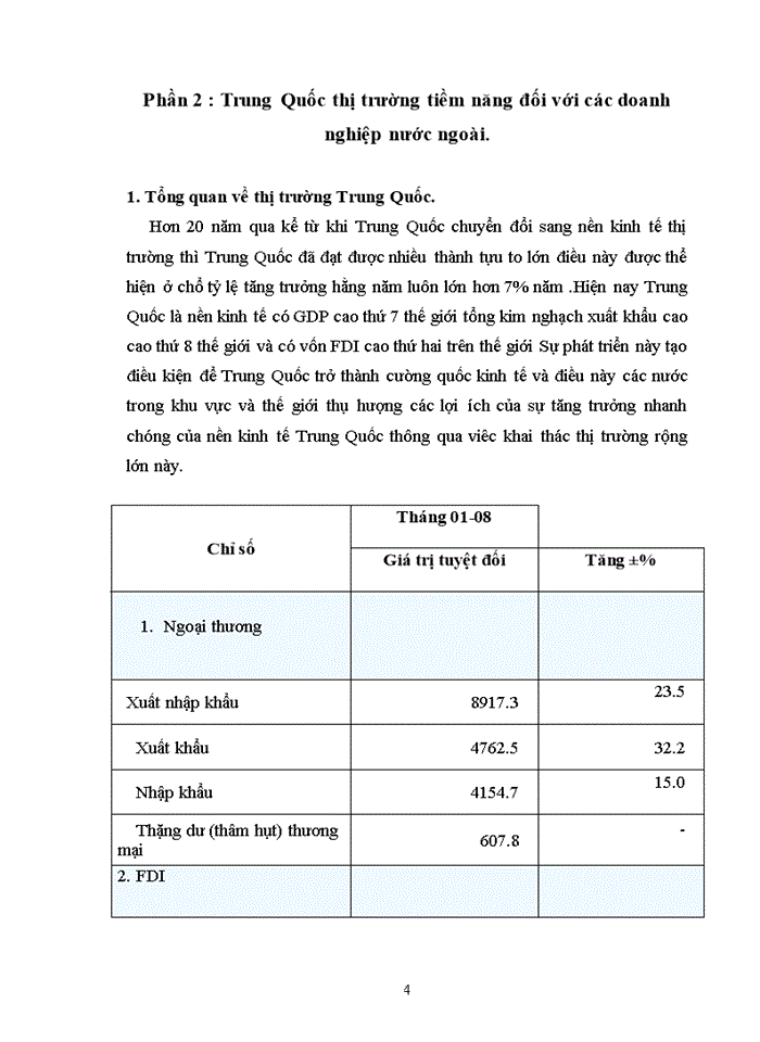 image for page Trung Quốc - Thị trường tiềm năng đối với các doanh nghiệp nước ngoài