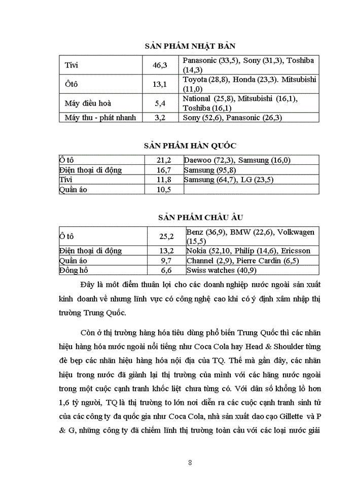 image for page Trung Quốc - Thị trường tiềm năng đối với các doanh nghiệp nước ngoài