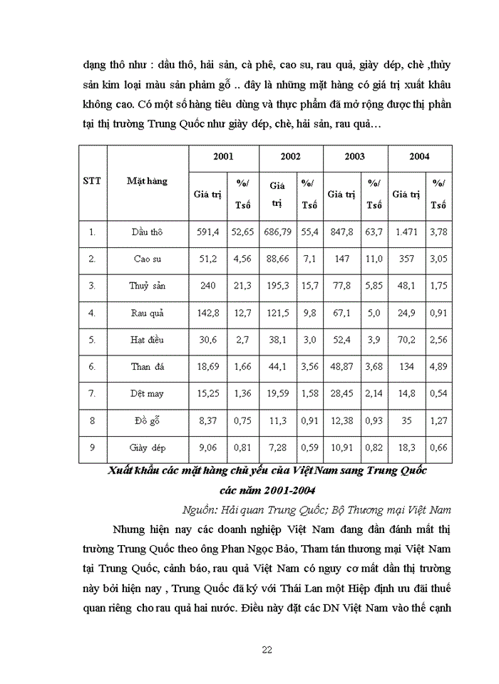 image for page Trung Quốc - Thị trường tiềm năng đối với các doanh nghiệp nước ngoài