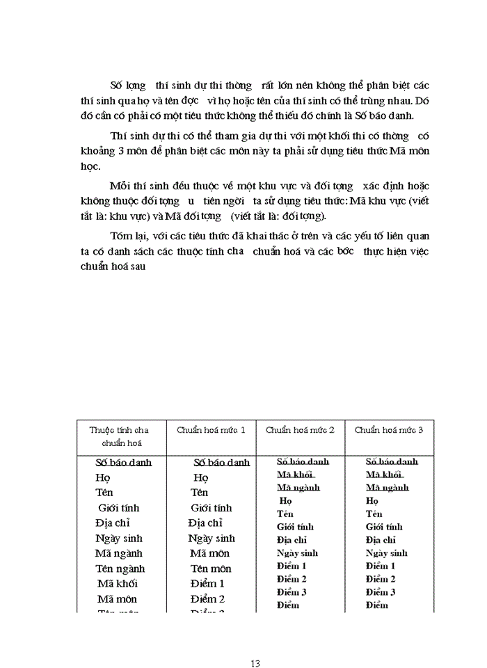 image for page Trở thành trường đầu ngành trong khối các trường kinh tế tiến tới đa ngành đa lĩnh vực với trình độ tương đương với các trường đại học trong khu vực và thế giới