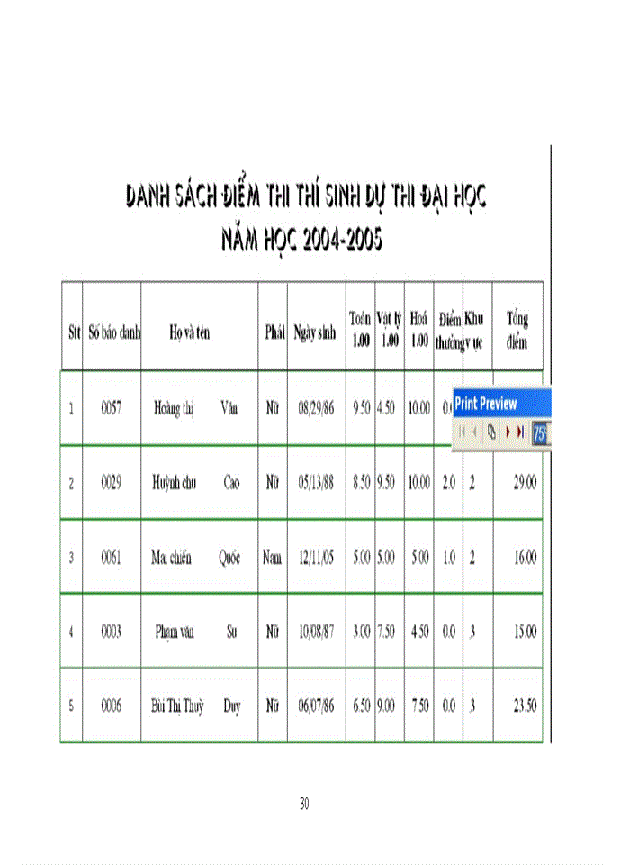 image for page Trở thành trường đầu ngành trong khối các trường kinh tế tiến tới đa ngành đa lĩnh vực với trình độ tương đương với các trường đại học trong khu vực và thế giới