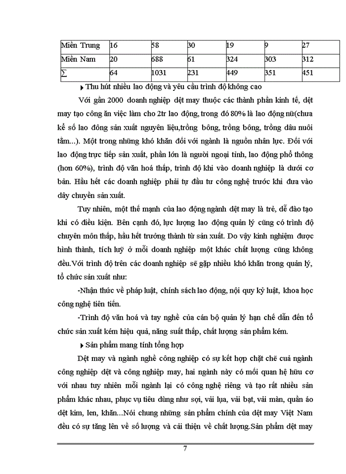 image for page Thực trạng đầu tư đổi mới công nghệ của ngành dệt may Việt Nam