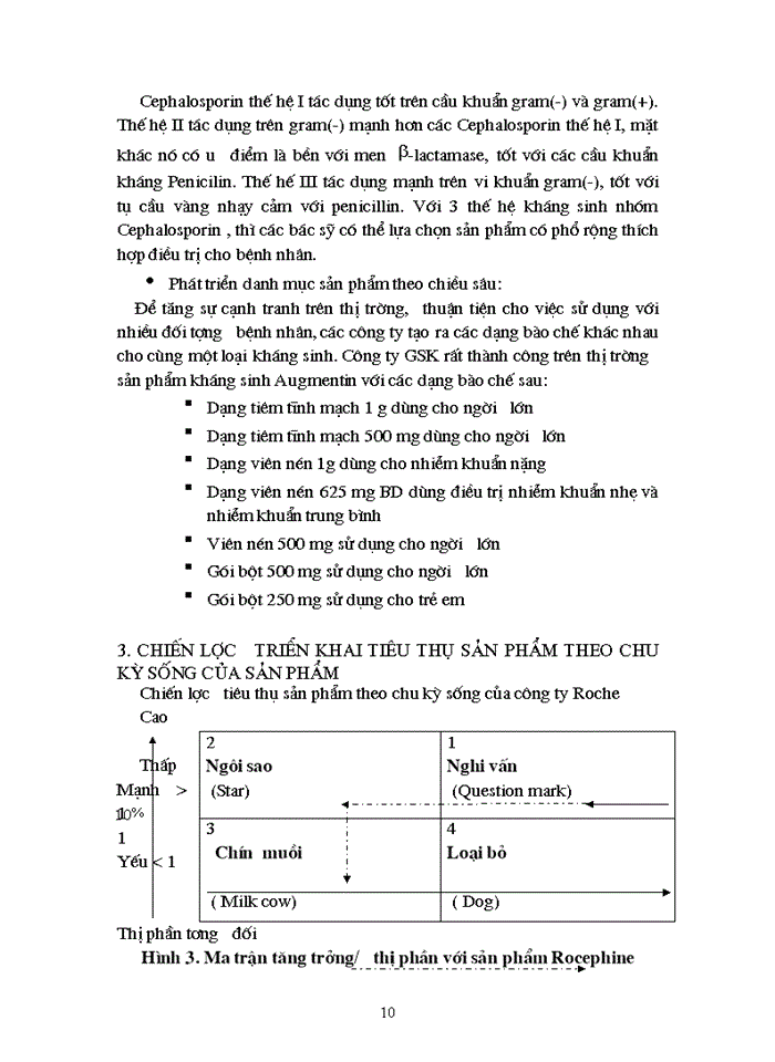 image for page Khảo sát việc triển khai áp dụng chính sách sản phẩm của một số Công ty dược phẩm nước ngoài tại Việt Nam trong những năm gần đây