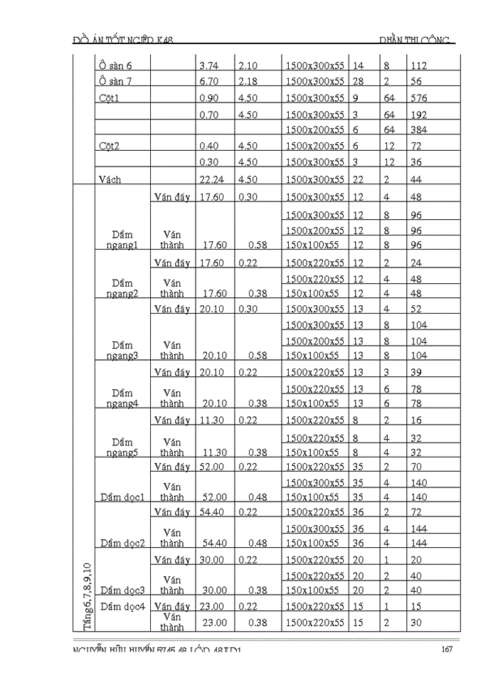 image for page THS Đồ án tốt nghiệp phần thi công