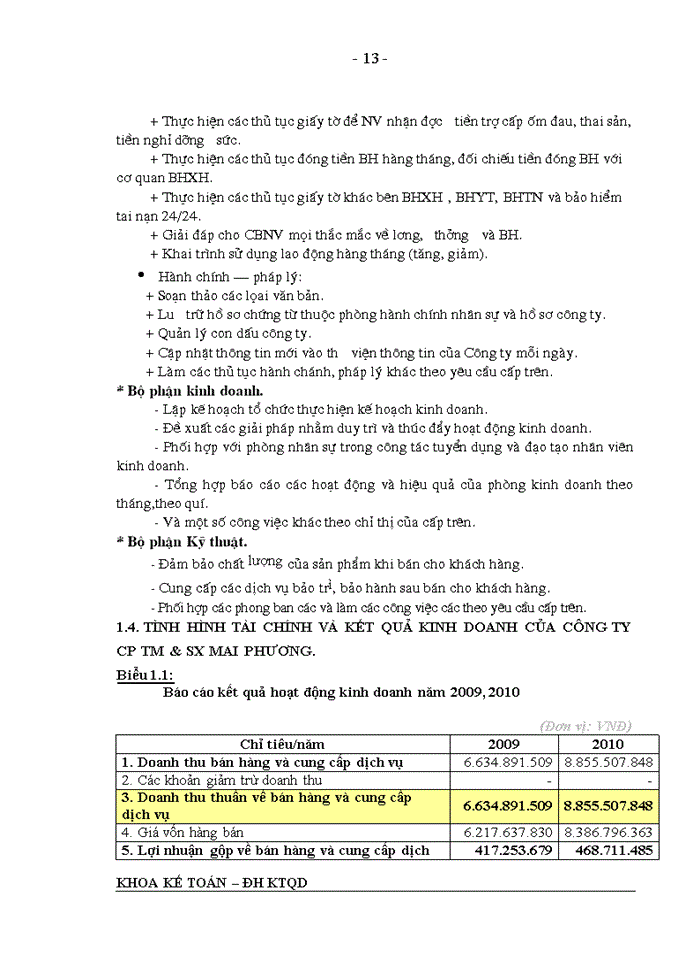 image for page Tổng quan về đặc điểm kinh tế - kĩ thuật và tổ chức bộ máy quản lý hoạt động sản xuất kinh doanh của Công ty Cổ phần Thương mại và Sản xuất Mai Phương