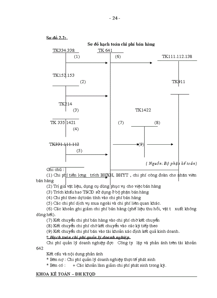 image for page Tổng quan về đặc điểm kinh tế - kĩ thuật và tổ chức bộ máy quản lý hoạt động sản xuất kinh doanh của Công ty Cổ phần Thương mại và Sản xuất Mai Phương
