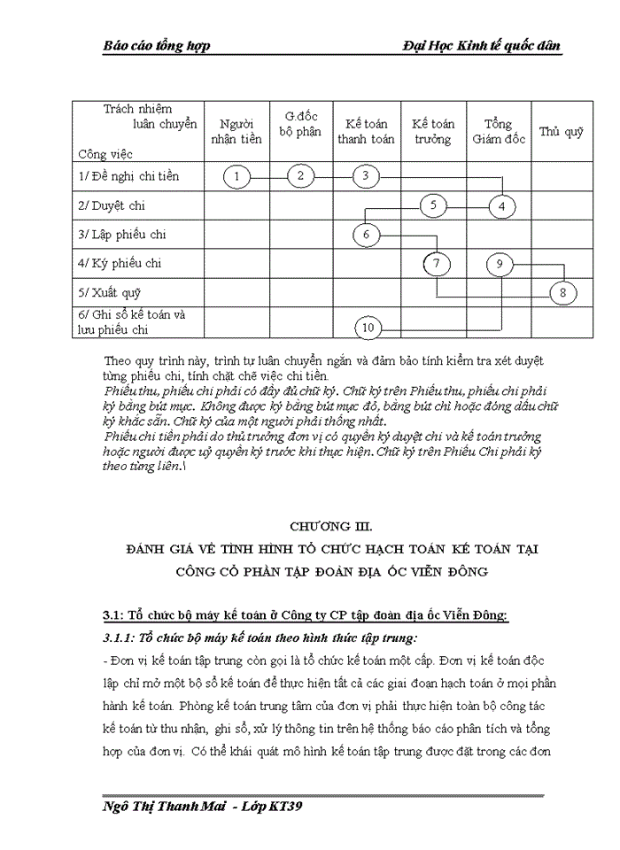 image for page Báo cáo thực tập tạo Công ty Cổ phần tập đoàn Địa ốc Viễn Đông