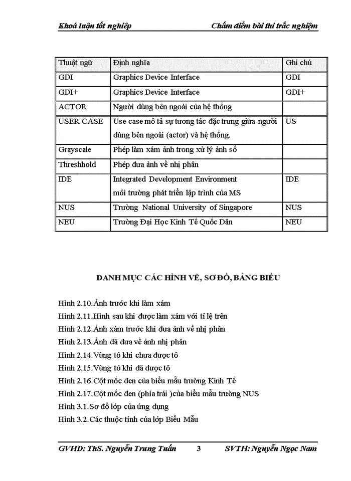 image for page Xây dựng phần mềm chấm điểm bài thi trắc nghiệm dựa vào biểu mẫu