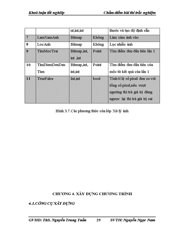 image for page Xây dựng phần mềm chấm điểm bài thi trắc nghiệm dựa vào biểu mẫu