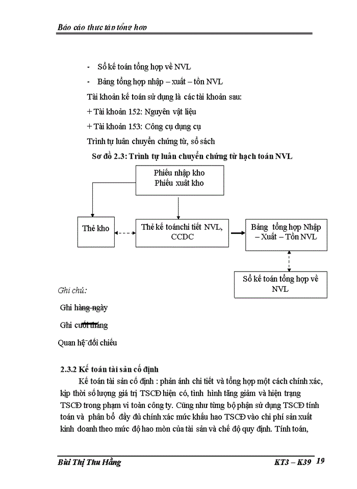 image for page Báo cáo thực tập tổng hợp tại Công ty Trách nhiệm Hữu hạn Quốc Tế Quảng Cáo Truyền Thông INCA