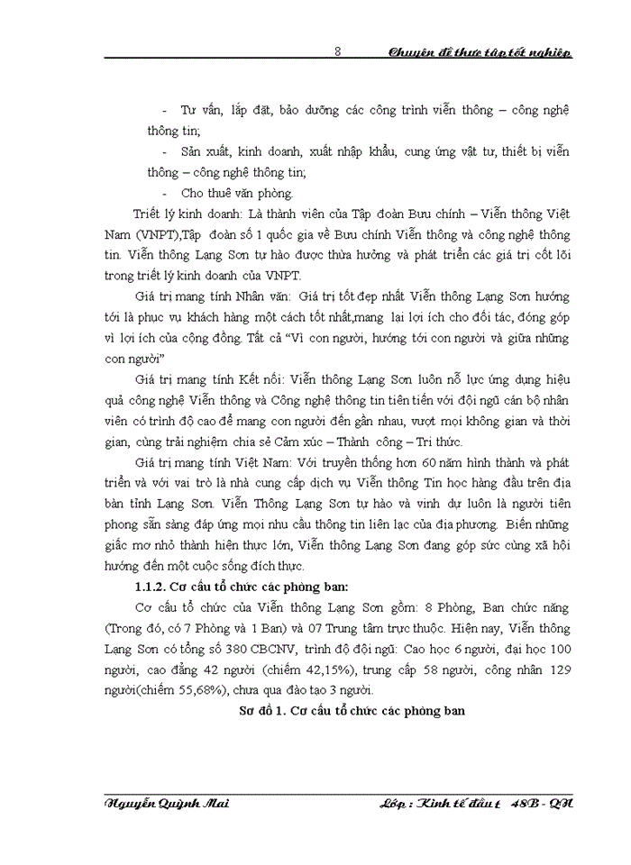 image for page THS Công tác tổ chức đấu thầu tại Viễn Thông Lạng Sơn Thực trạng và giải pháp