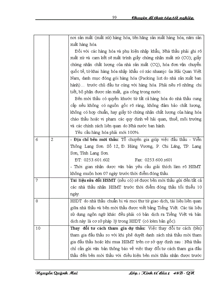 image for page THS Công tác tổ chức đấu thầu tại Viễn Thông Lạng Sơn Thực trạng và giải pháp