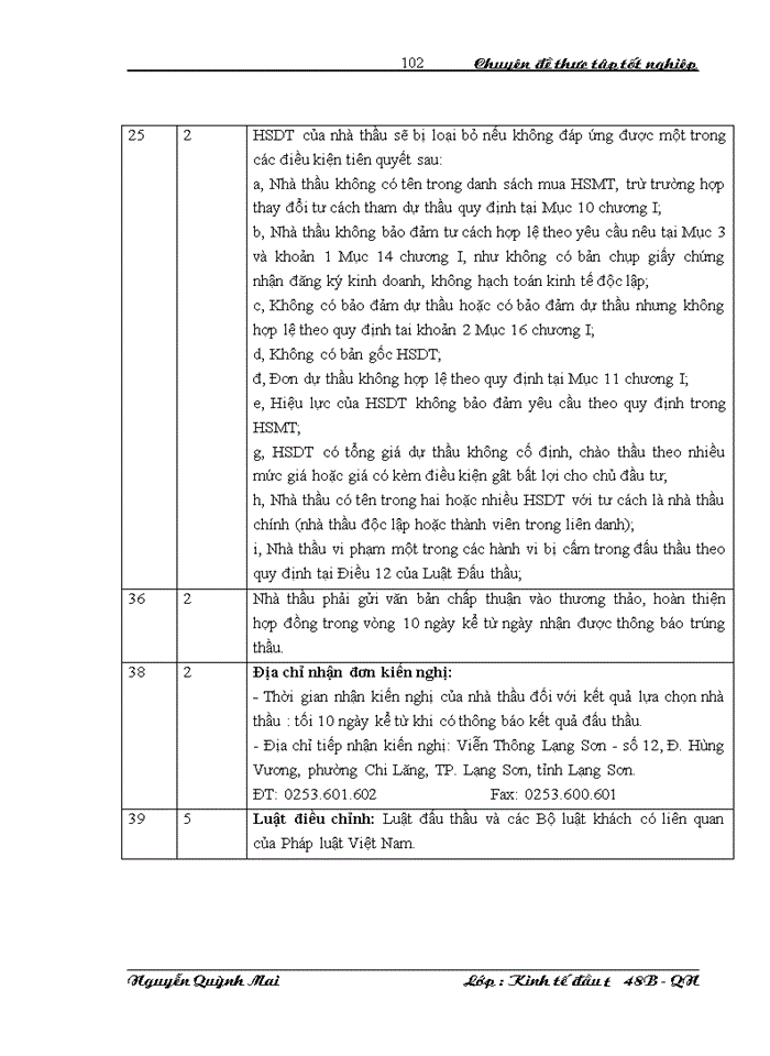 image for page THS Công tác tổ chức đấu thầu tại Viễn Thông Lạng Sơn Thực trạng và giải pháp