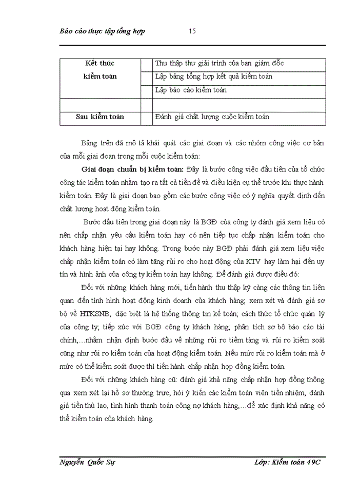 image for page Đặc điểm tổ chức Kiểm toán của Công ty Trách nhiệm Hữu hạn tư vấn tài chính Kế toán và Kiểm toán Quốc tế IAFC