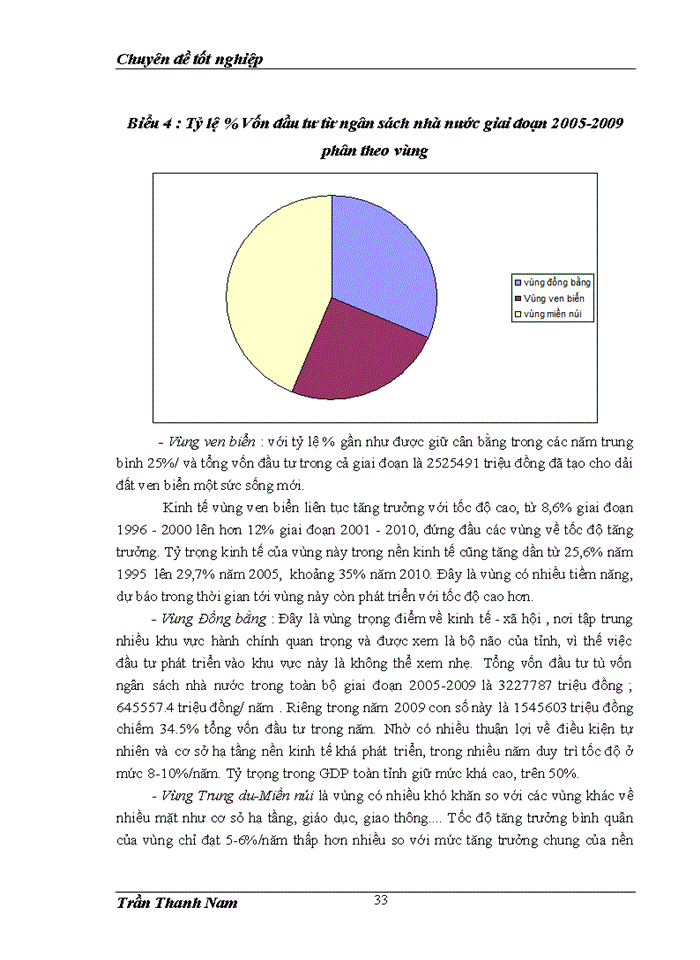 image for page Đầu tư phát triển bằng nguồn vốn Ngân sách Nhà nước trên địa bàn tỉnh Thanh Hóa thực trạng và giải pháp