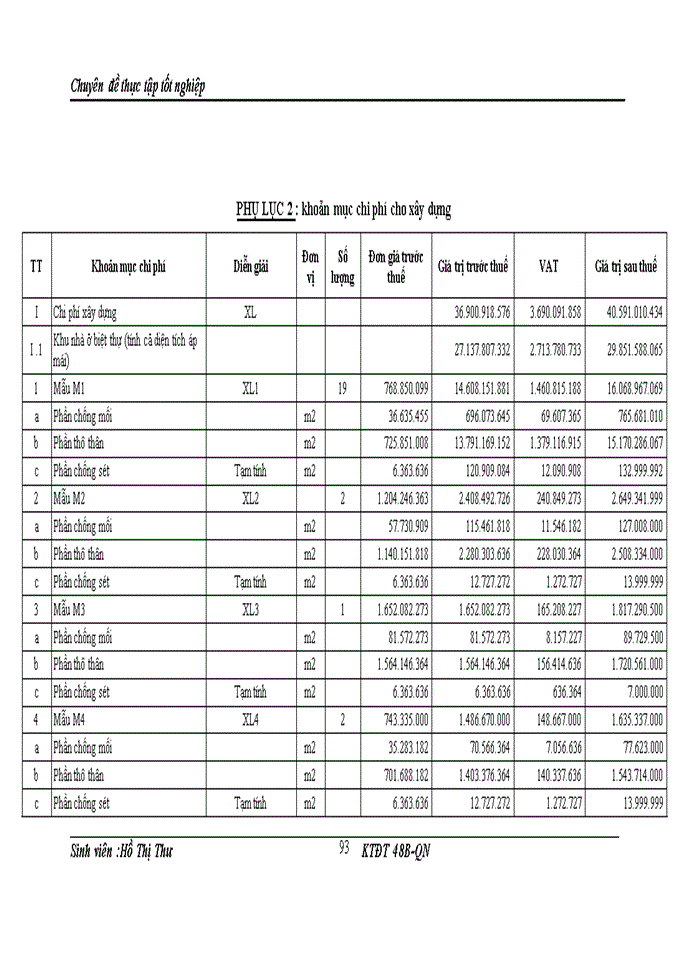 image for page THS Hoàn thiện công tác thẩm định dự án đầu tư tại Ngân hàng Nông nghiệp và Phát triển Nông thôn chi nhánh thanh trì