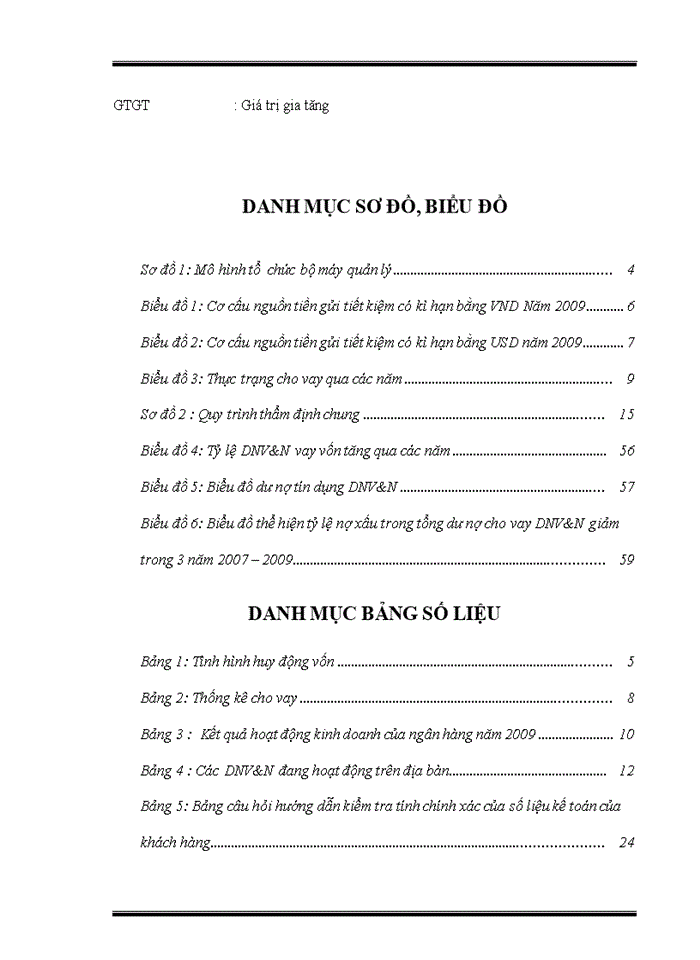 image for page Hoàn thiện công tác thẩm định cho vay Doanh nghiệpVvàN tại Ngân hàng Nông nghiệp và Phát triển Nông thôn huyện Quảng Trạch