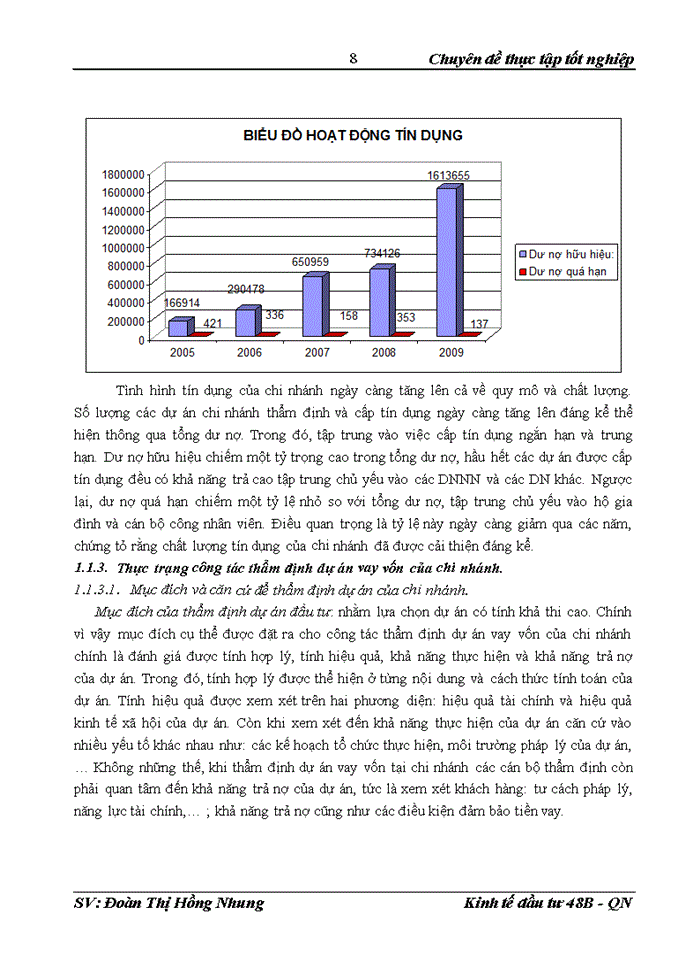 image for page Định hướng và giải pháp hoàn thiện công tác thẩm định dự án vay vốn tại Ngân hàng Thương mạiCổ phần ct chi nhánh tam điệp
