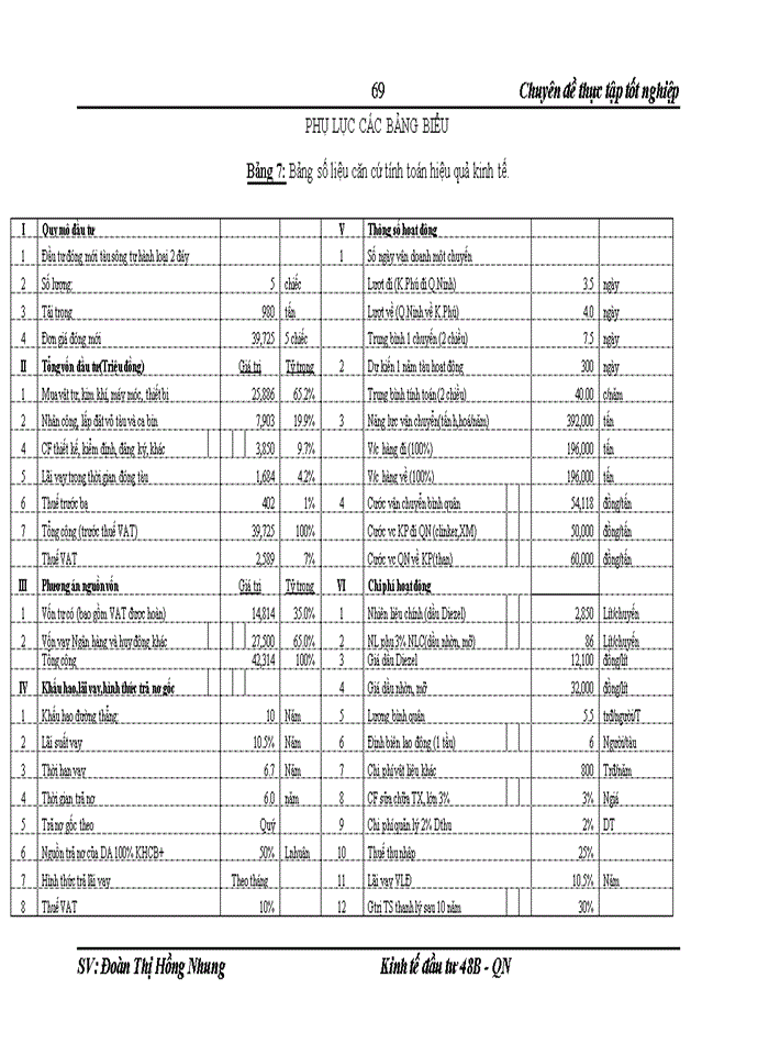 image for page Định hướng và giải pháp hoàn thiện công tác thẩm định dự án vay vốn tại Ngân hàng Thương mạiCổ phần ct chi nhánh tam điệp