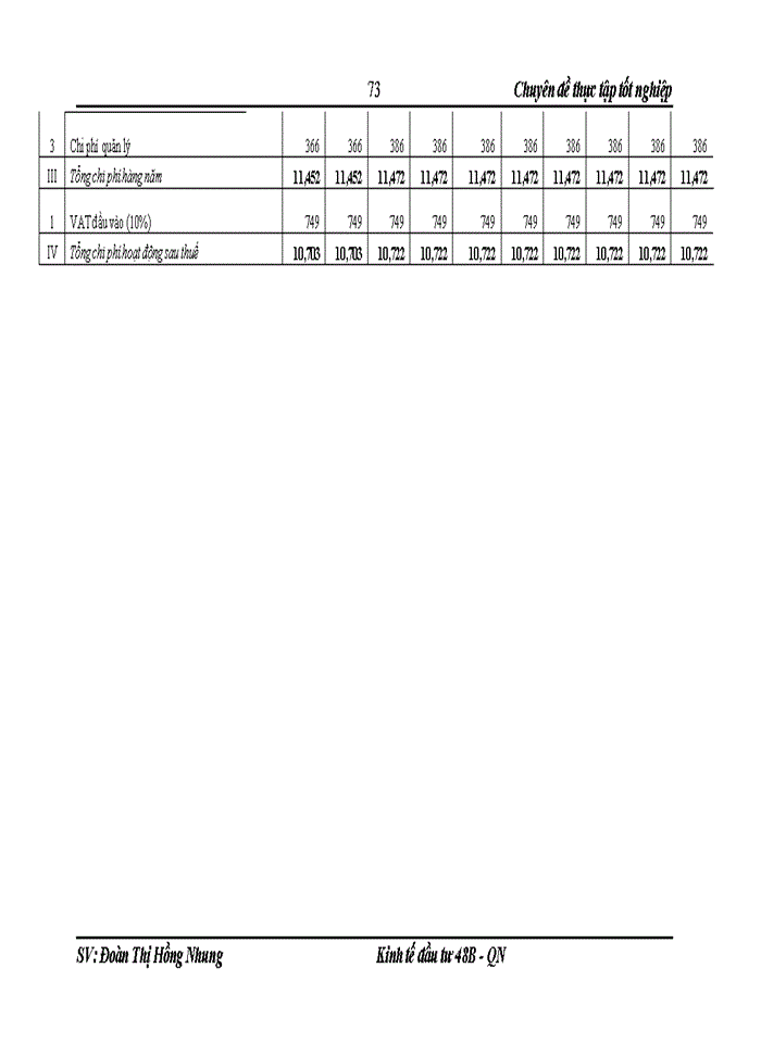 image for page Định hướng và giải pháp hoàn thiện công tác thẩm định dự án vay vốn tại Ngân hàng Thương mạiCổ phần ct chi nhánh tam điệp