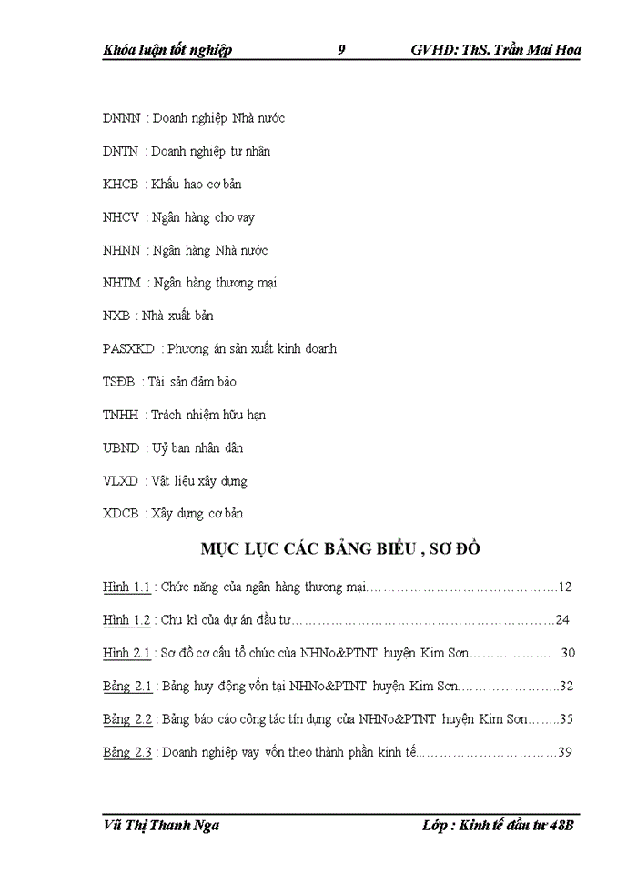 image for page THS Hoàn thiện công tác thẩm định dự án đầu tư trong hoạt động cho vay đối với các doanh nghiệp tại Ngân hàng Nông nghiệp và Phát triển Nông thônViệt Nam chi nhánh huyện Kim Sơn tỉnh Ninh Bình